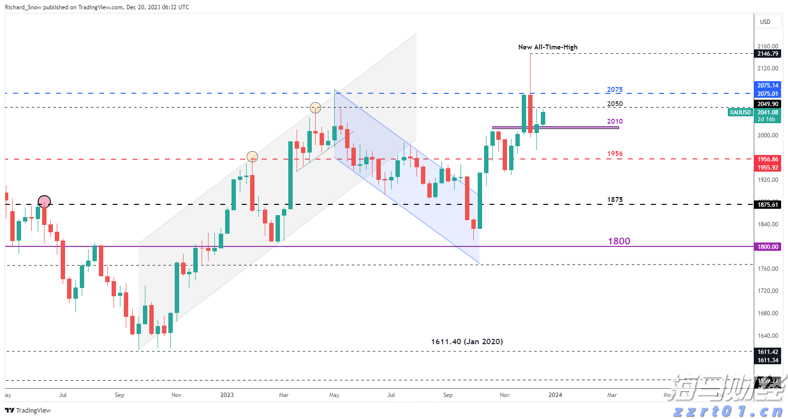 市消防救援支队快速解救5名被困群众