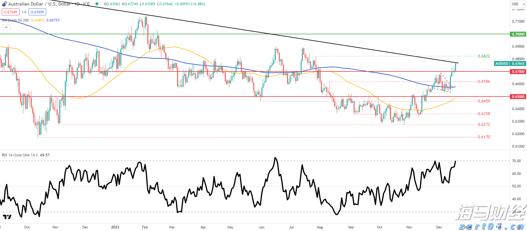 市消防救援支队快速解救5名被困群众