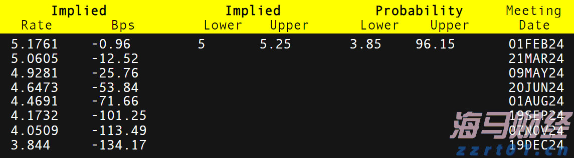 华检医疗(01931)的稳定币战略是否会兑现？