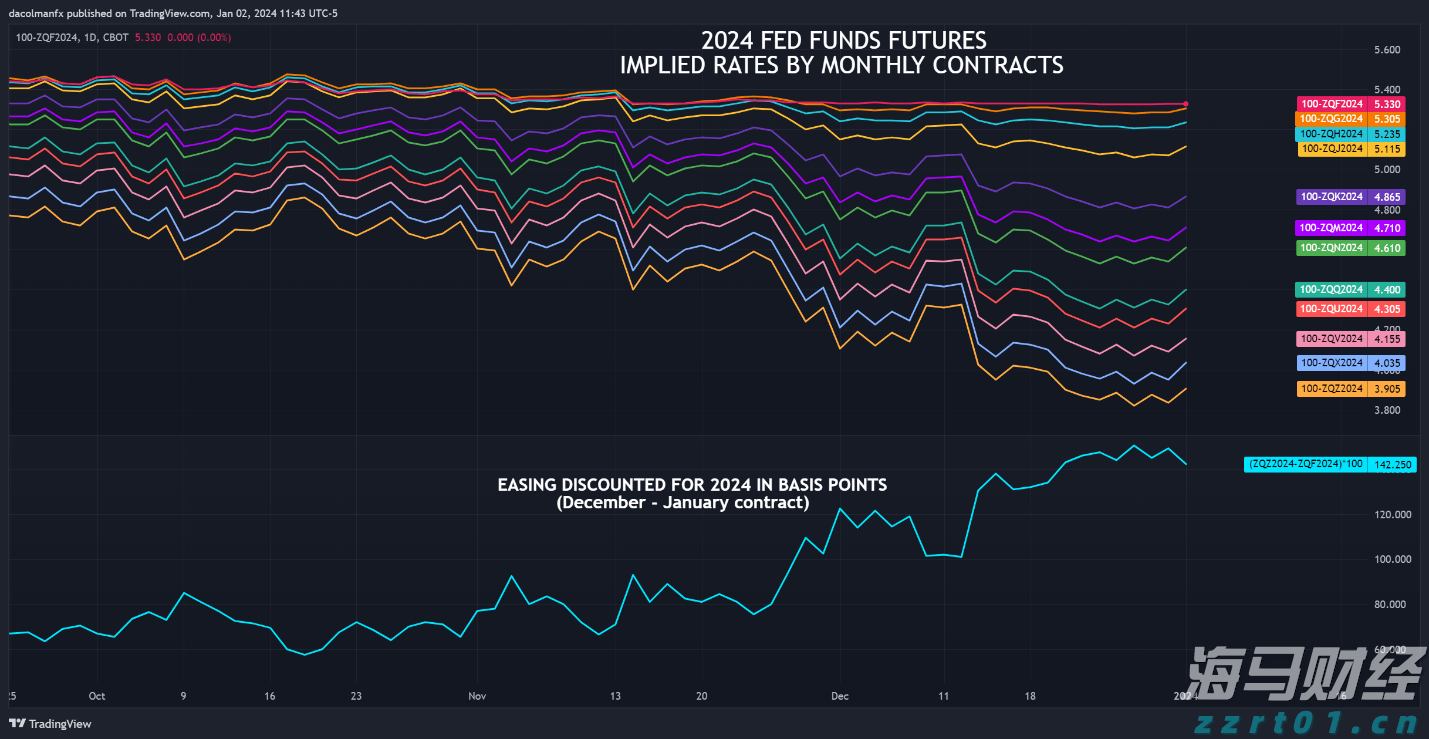 辽宁省市场监督管理局大力推进食品领域铁拳行动