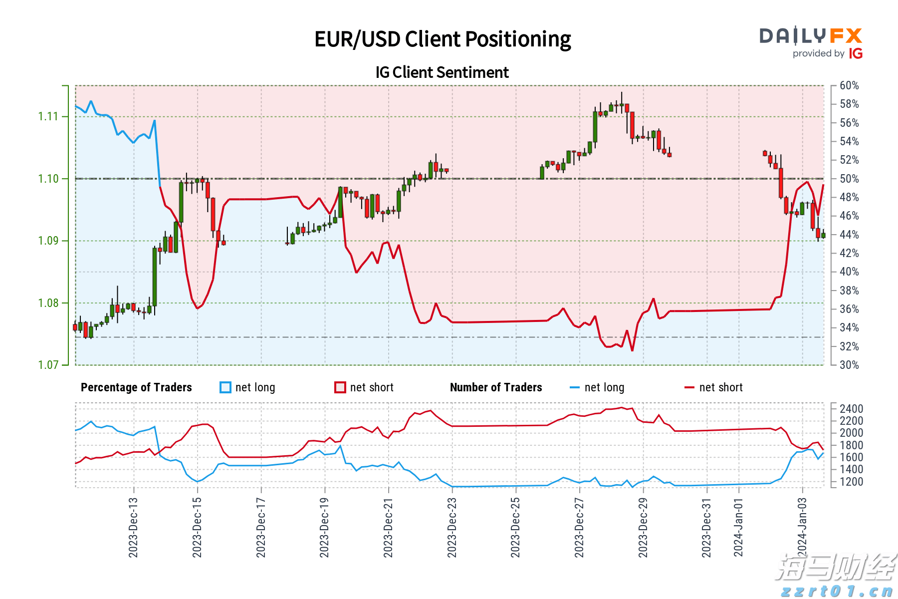又一巨头,发力先进封装