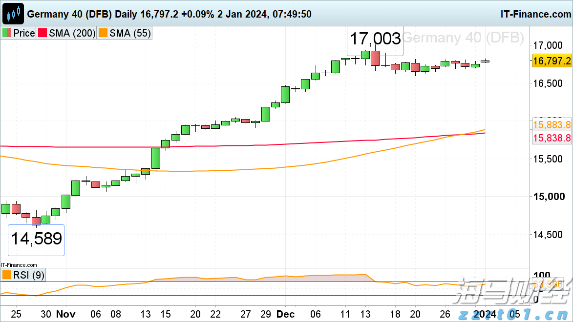 又一巨头,发力先进封装