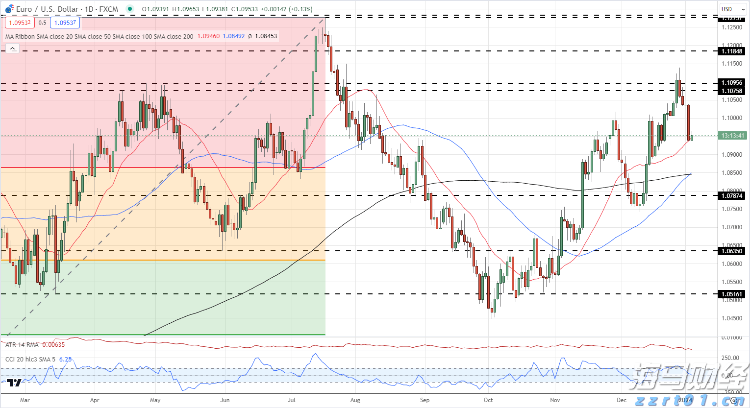 截至7月底中国农村网商数已超1950万家
