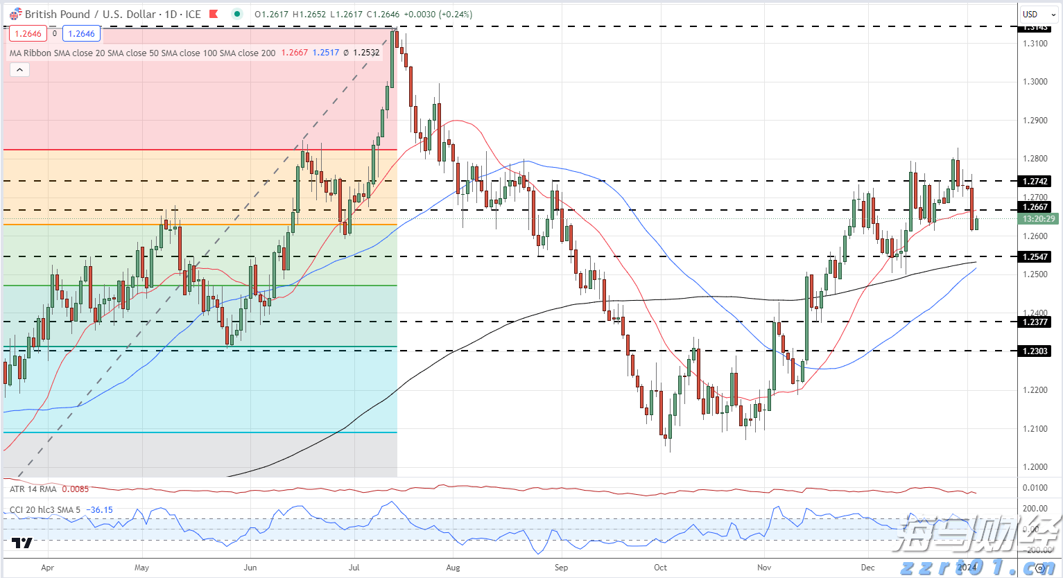 截至7月底中国农村网商数已超1950万家