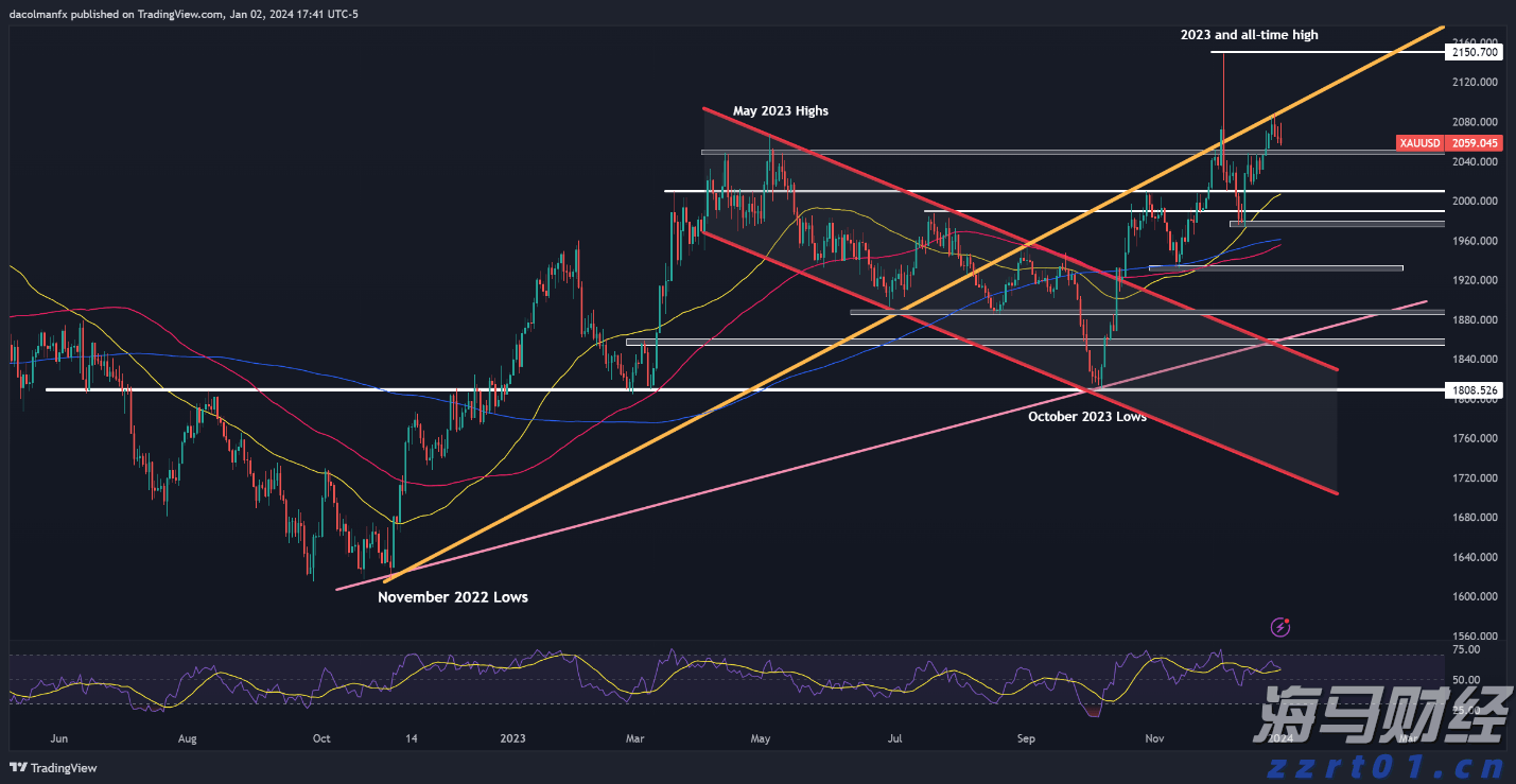 截至7月底中国农村网商数已超1950万家