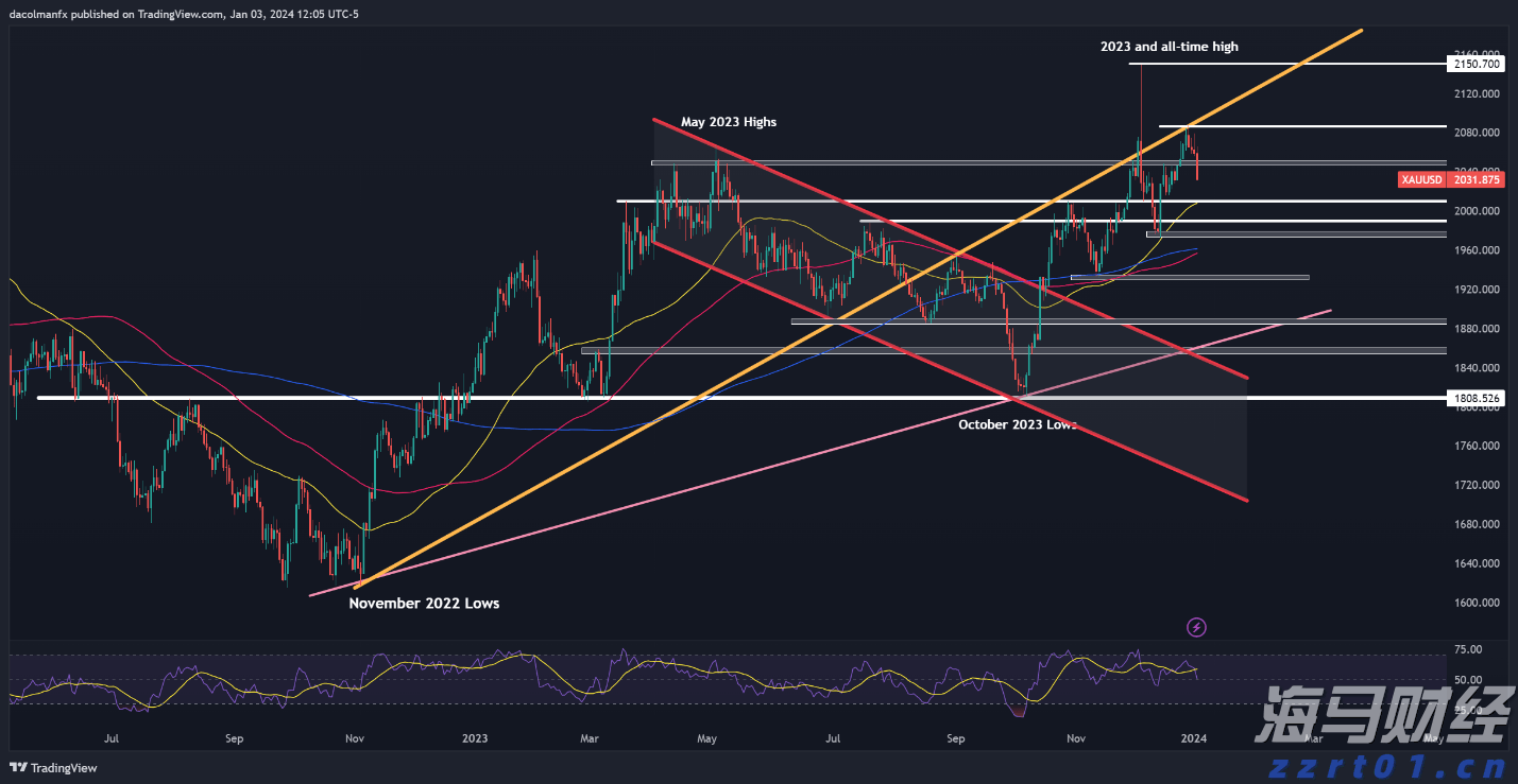 广西被列为基孔肯雅热流行风险Ⅰ类地区
