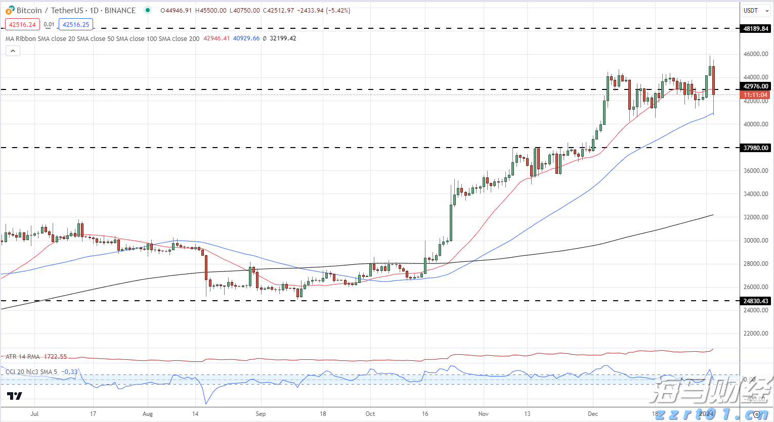 厦门市市场监管局举办“匠星闪耀 计量追光”座谈交流会