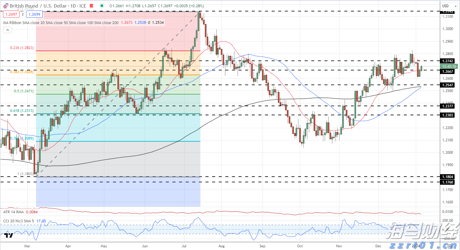 “土坑酸菜”“粉条造假”过后……食品生产企业请密切关注这些要求！