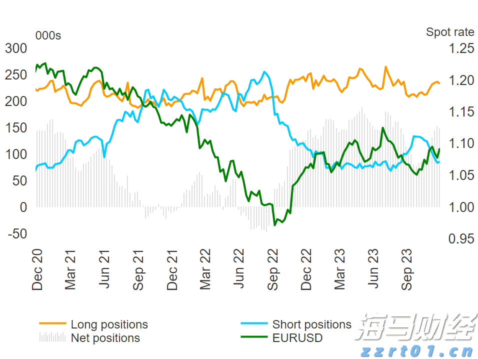 国家外汇管理局:6月银行结汇14900亿元人民币 售汇13083亿元人民币