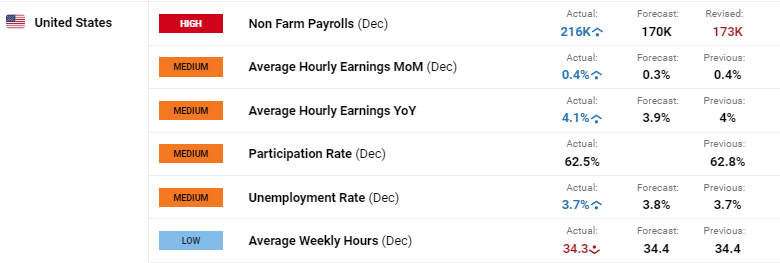 国家外汇管理局:6月银行结汇14900亿元人民币 售汇13083亿元人民币