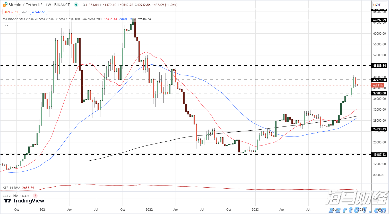 国家外汇管理局：7月银行结汇16700亿元人民币 售汇15070亿元人民币