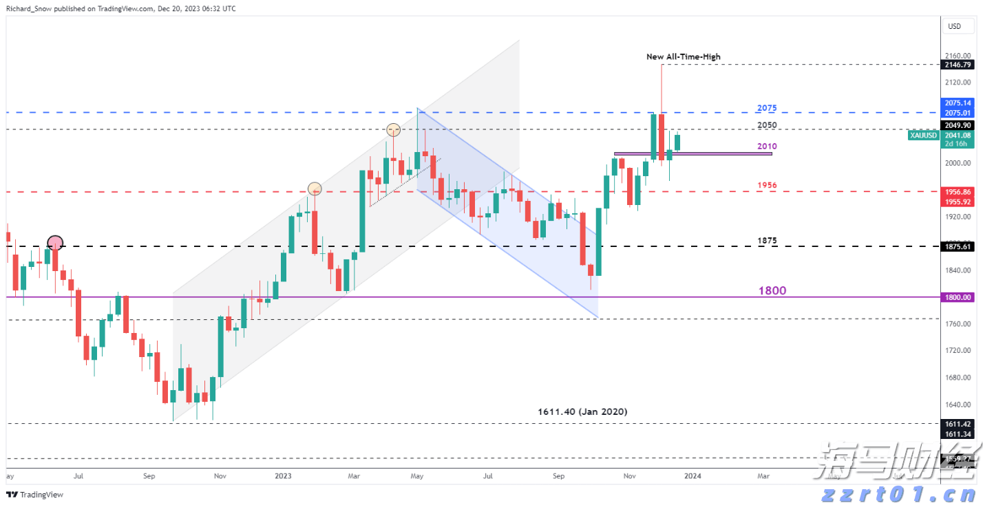 2021年度合肥市“专精特新”中小企业申报启动
