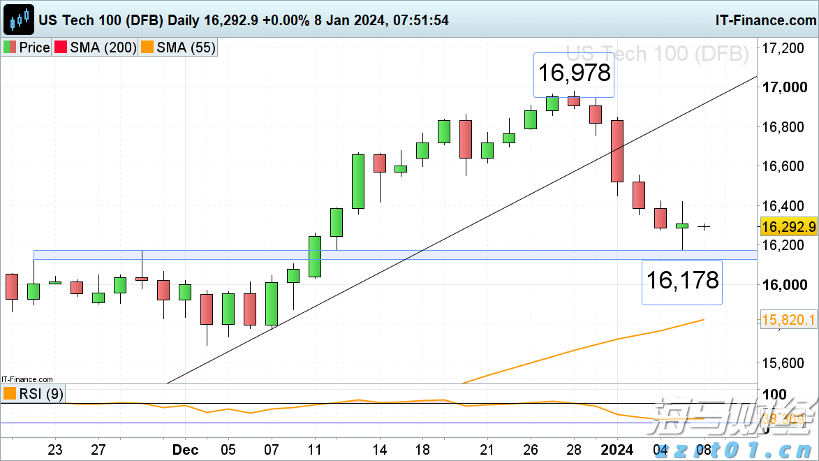 未雨绸缪  防患未然