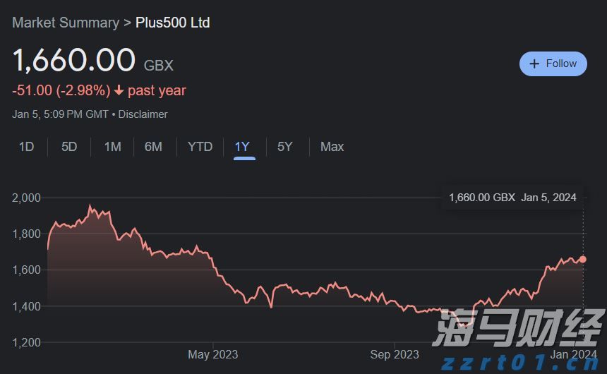 泰康人寿亳州中支高效赔付重疾保险金22万元