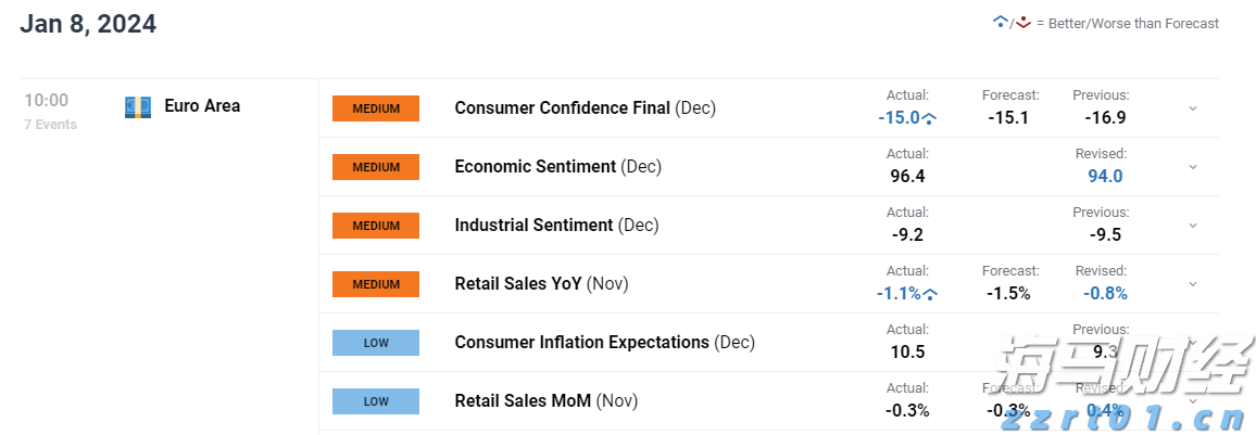 张家口市开展路灯设施集中检修专项行动