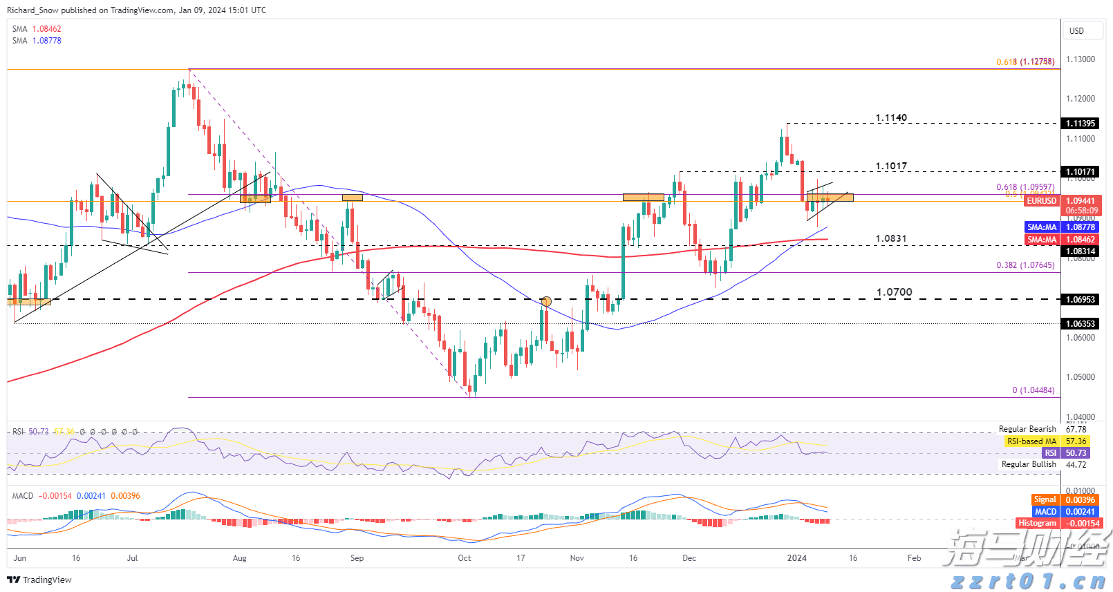张家口市开展路灯设施集中检修专项行动
