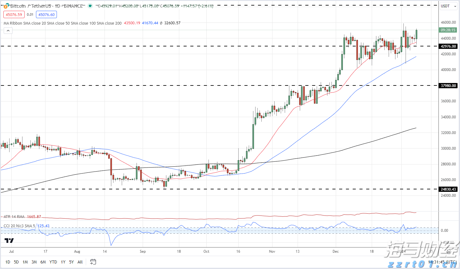 珠海这场展览把“隐秘而伟大”讲给你听