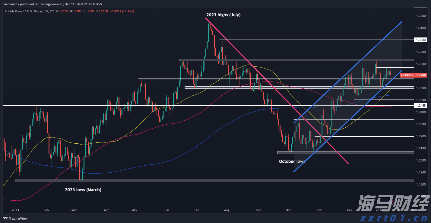 美股动态 | 新上市公司Linkhome(LHAI.US)涨幅一度接近130% 再次触发停牌