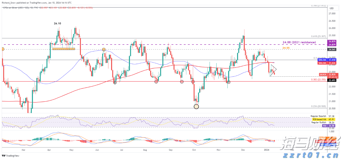 银行落马副行长出狱后拍视频，作品被下架