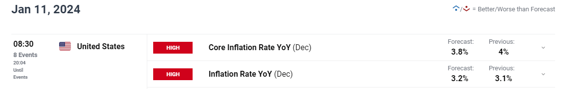 瑞银：全球股市短期整理 中期泡沫风险上升