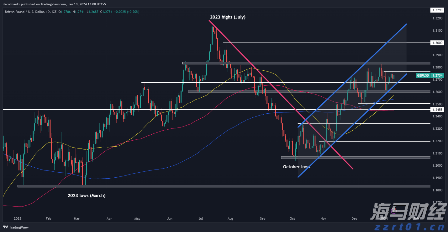 默沙东(MRK.US)启动30亿美元瘦身计划以应对Keytruda专利到期