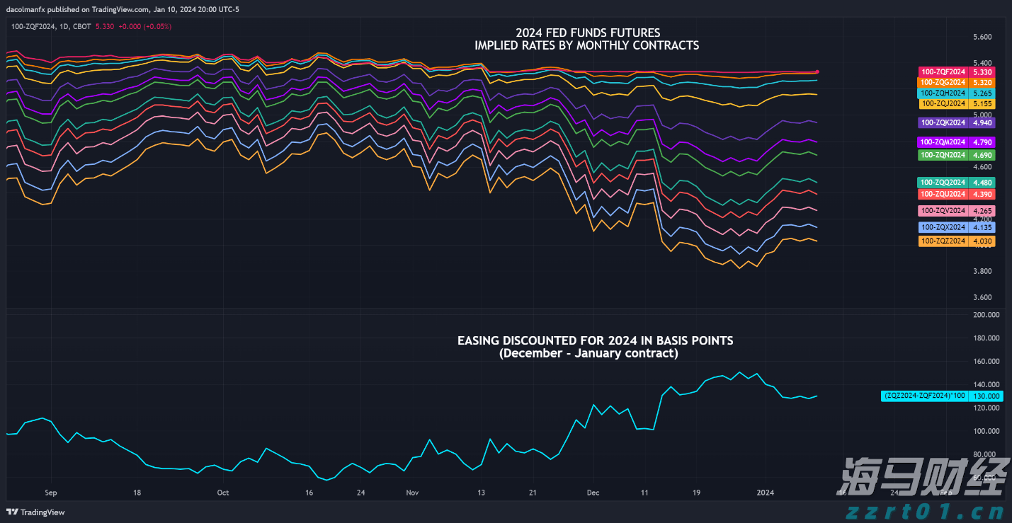 PayPal(PYPL.US) Q2业绩超预期,上调全年盈利指引