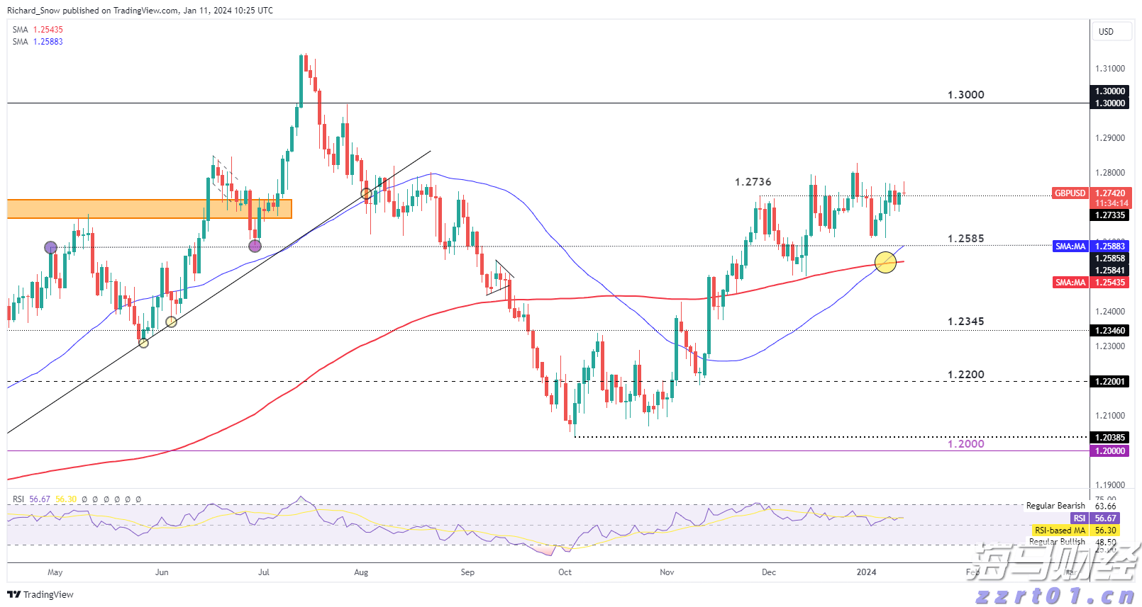 融通世界！珠海跨越45载的“通”途