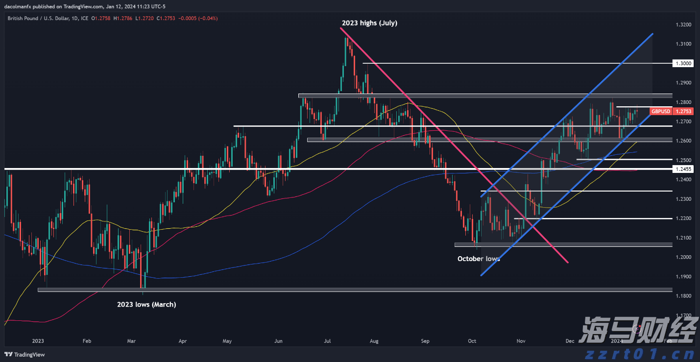 保健公司能治卵巢癌？阿姨醒醒吧！