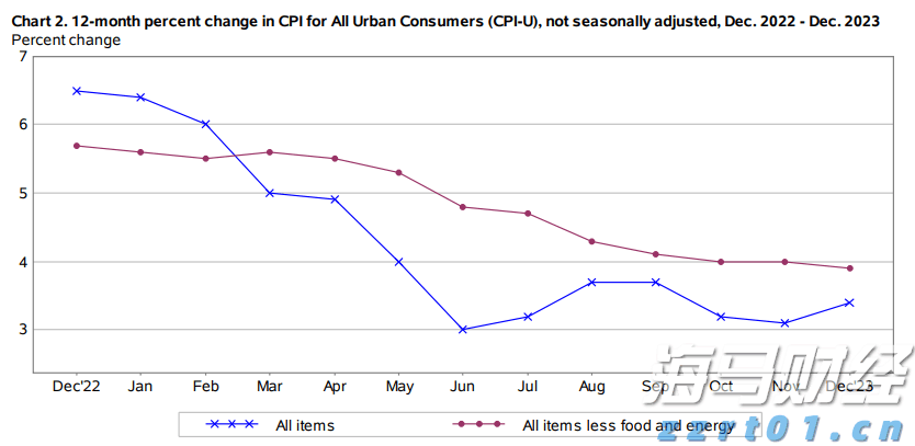 江门中微子实验运行取数，日均捕捉50—60个中微子