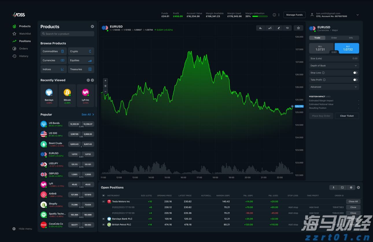 比特币突破12万美元关口 投资者关注监管新政与重磅IPO