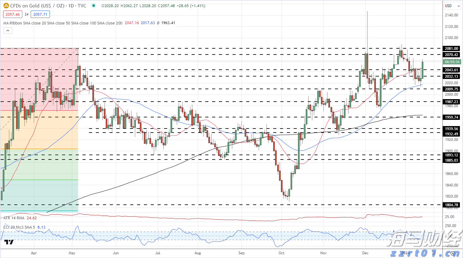 云南省首次! 发布反对餐饮浪费4项地方标准