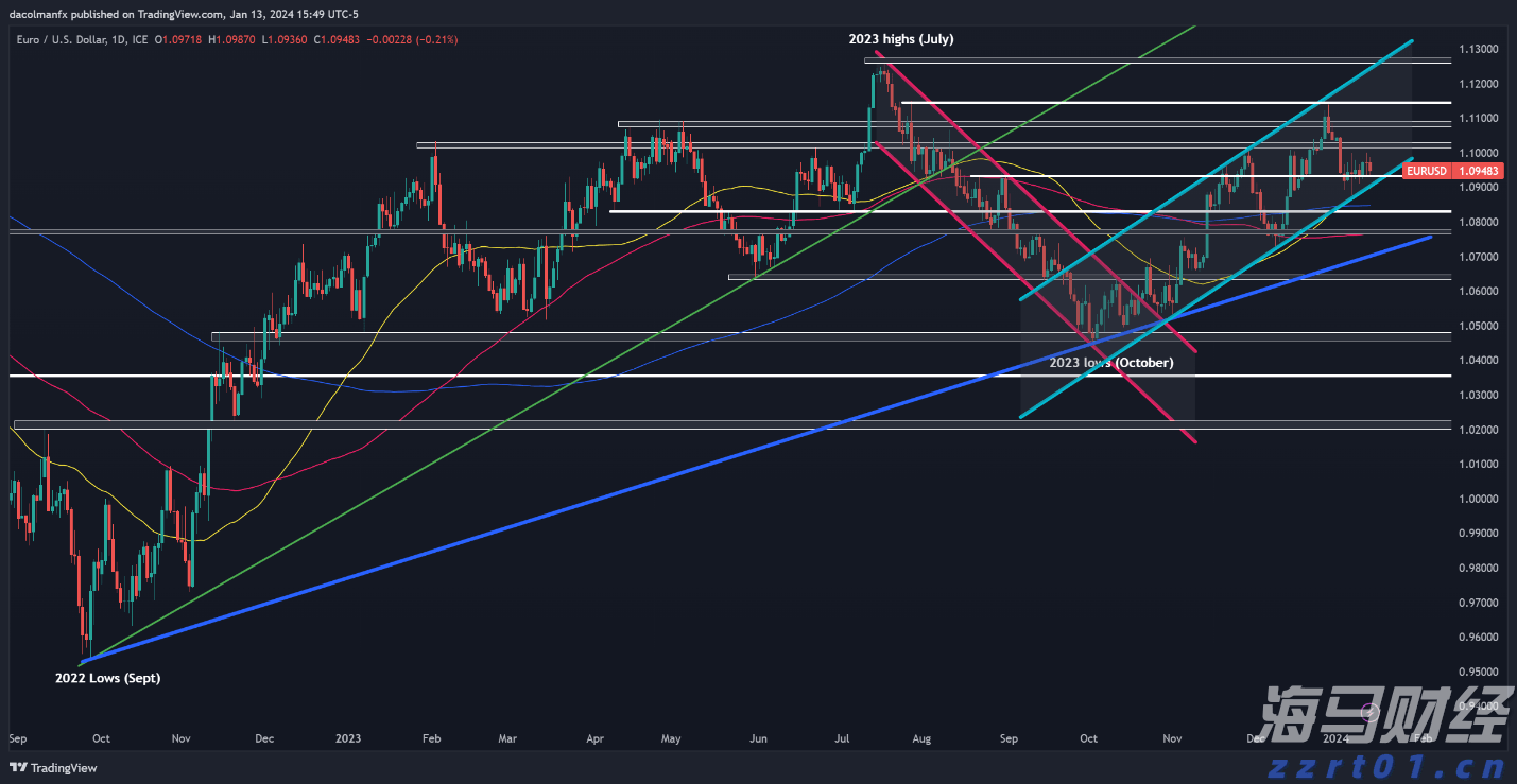 美媒：NASA将在月球加速建造核反应堆