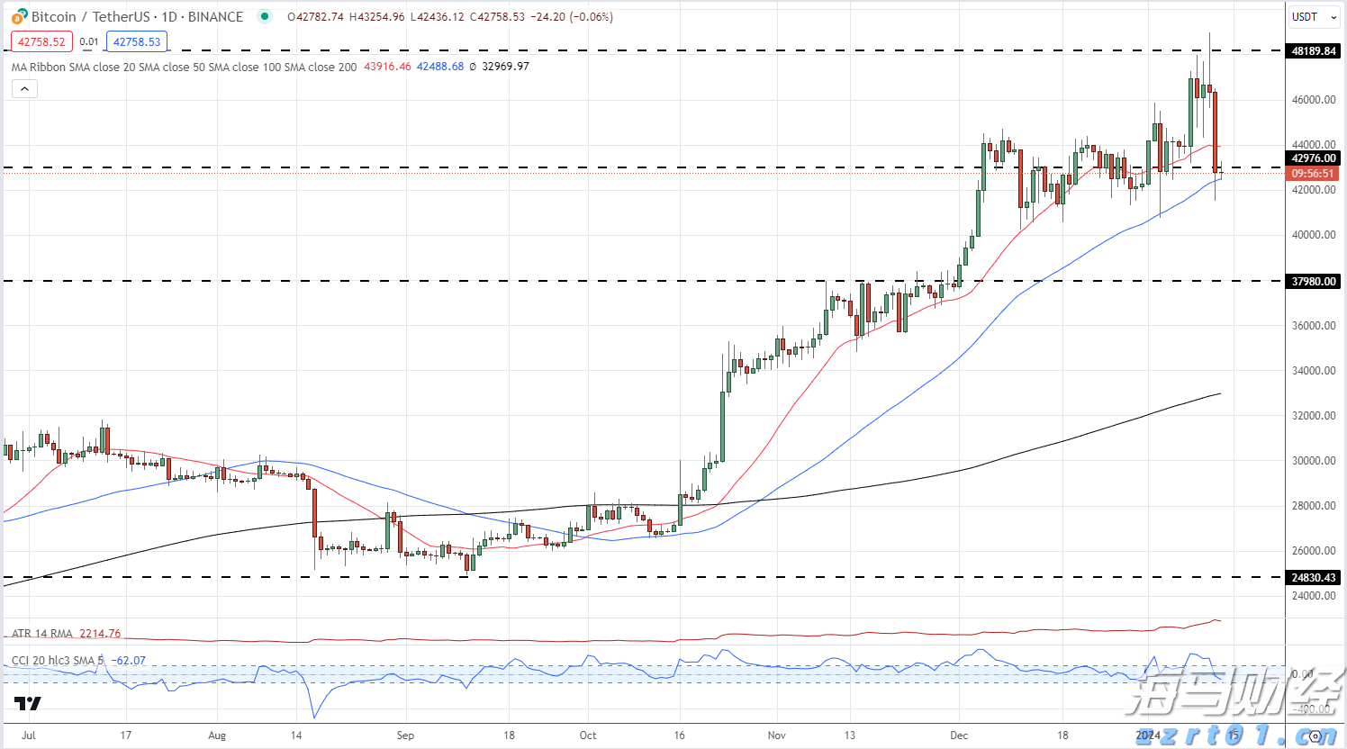 甘肃青海两省市场监管局修订行政处罚文书格式提高行政执法规范化水平