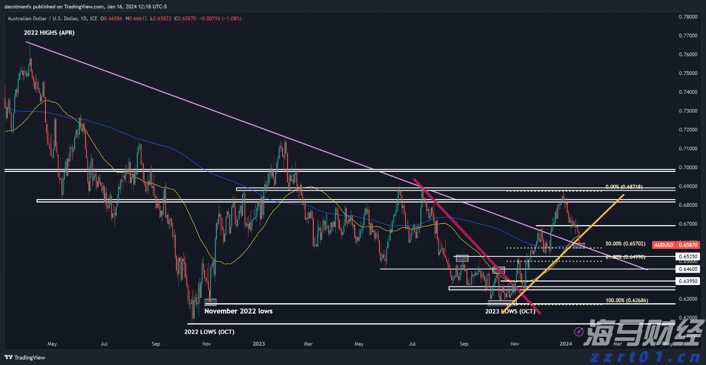 为民营经济筑牢法治防护堤