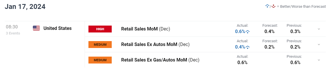 黔西南州2025年中考网上补报志愿须知