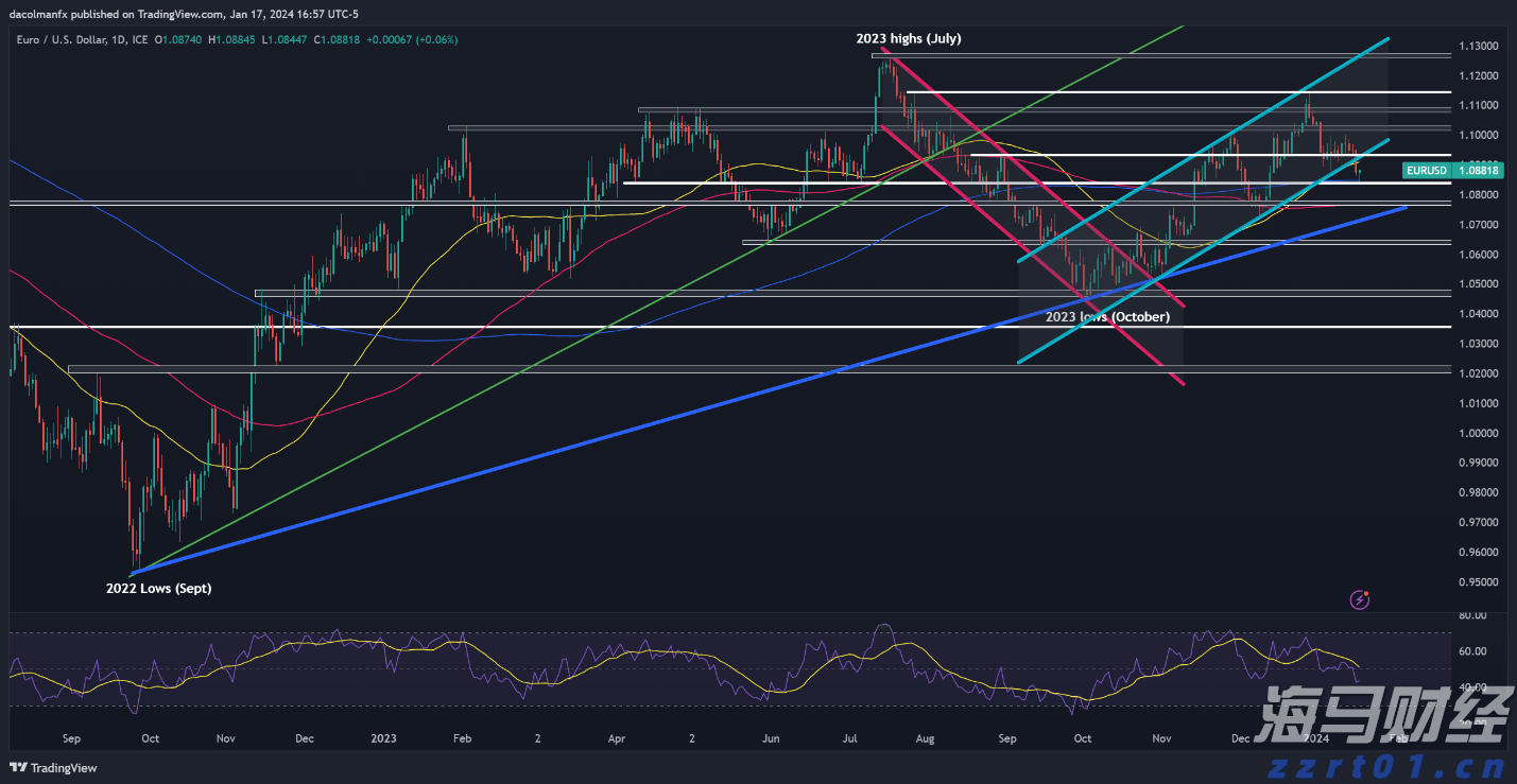 “粽”享六一  传承中华优秀文化