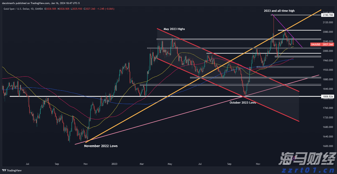 或影响华南华东！9月底前还有三四个台风或热带低压生成