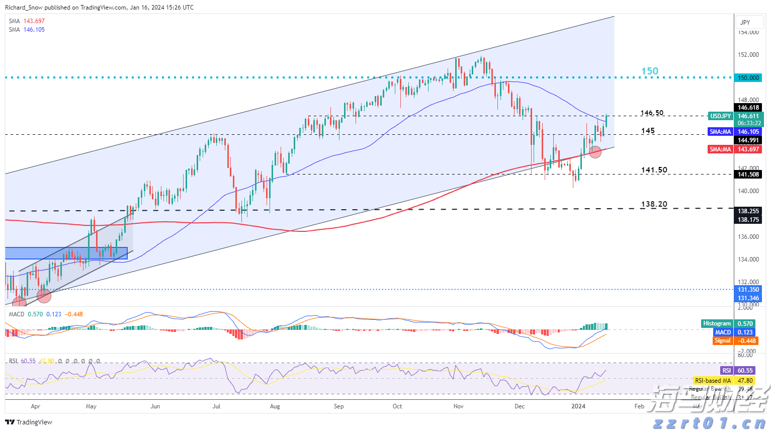 博鳌亚洲论坛2026年年会将于明年3月24日至27日举行