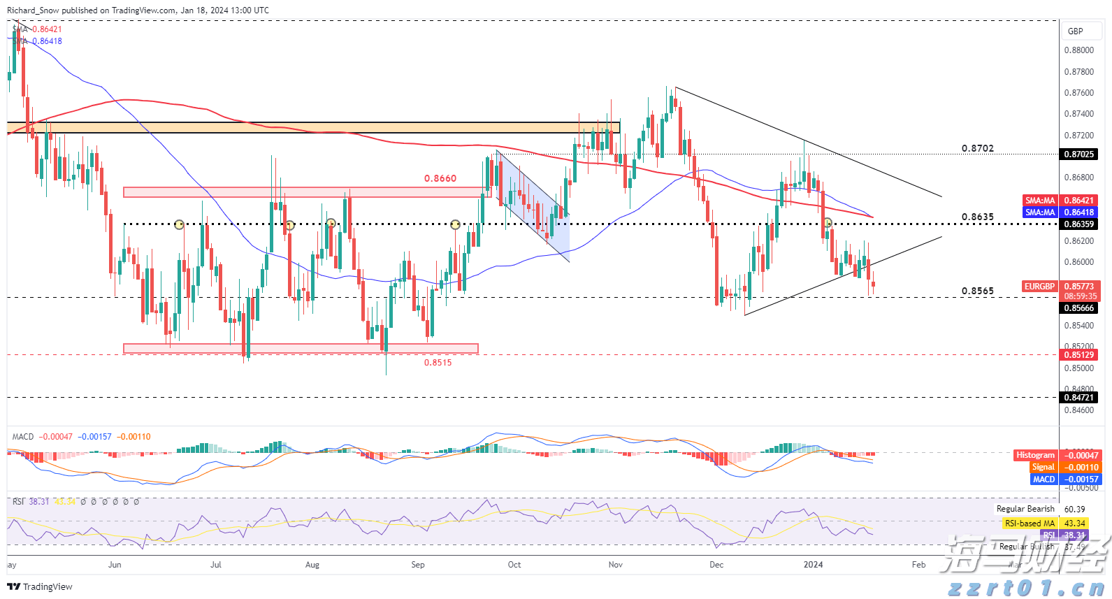 泉州世界遗产数字化保护工程启动 首站以泉州府文庙为试点