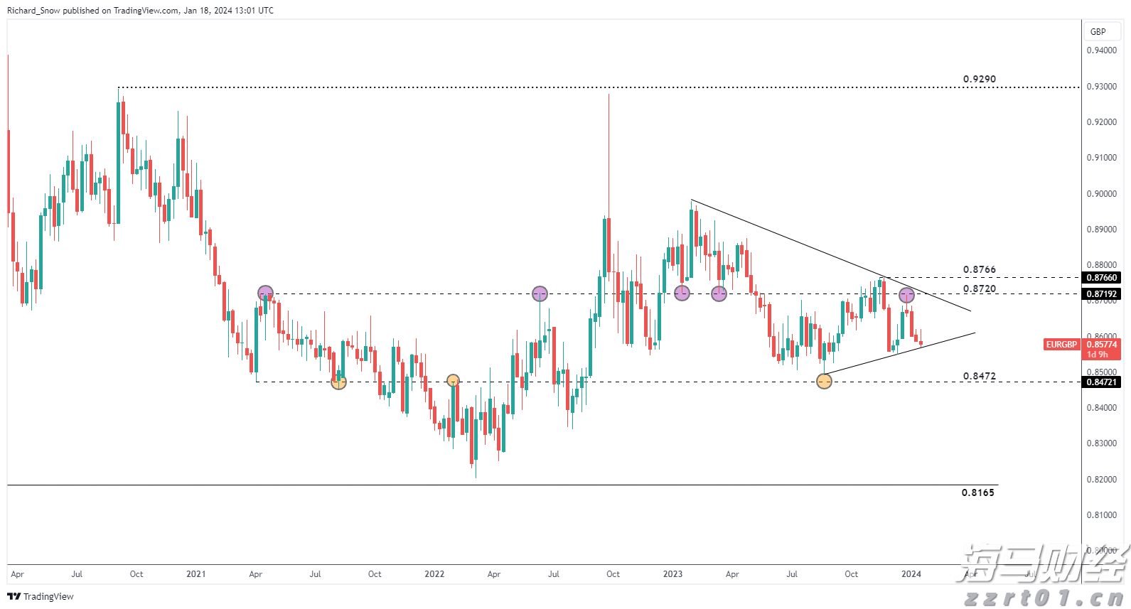 华尔街巨头布局数字资产：高盛(GS.US)联合纽约梅隆银行(BK.US)推出7.1万亿美元代币化货币市场基金渠道