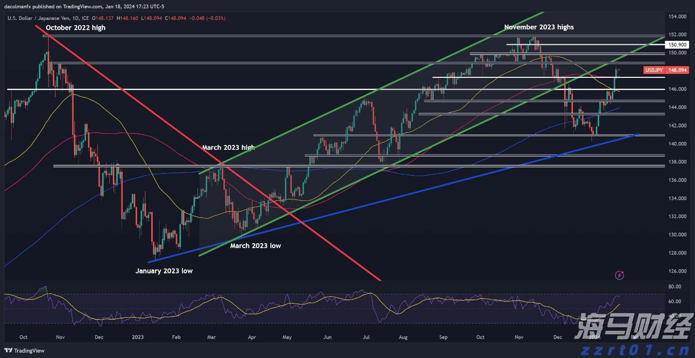 流媒体市场迎来重大转变:派拉蒙投资77亿美元独占UFC赛事