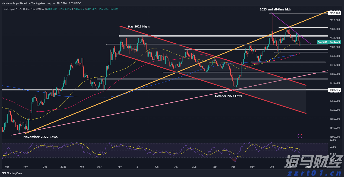 流媒体市场迎来重大转变:派拉蒙投资77亿美元独占UFC赛事