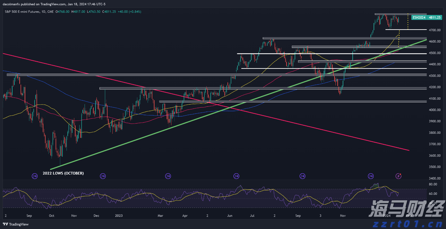 流媒体市场迎来重大转变:派拉蒙投资77亿美元独占UFC赛事