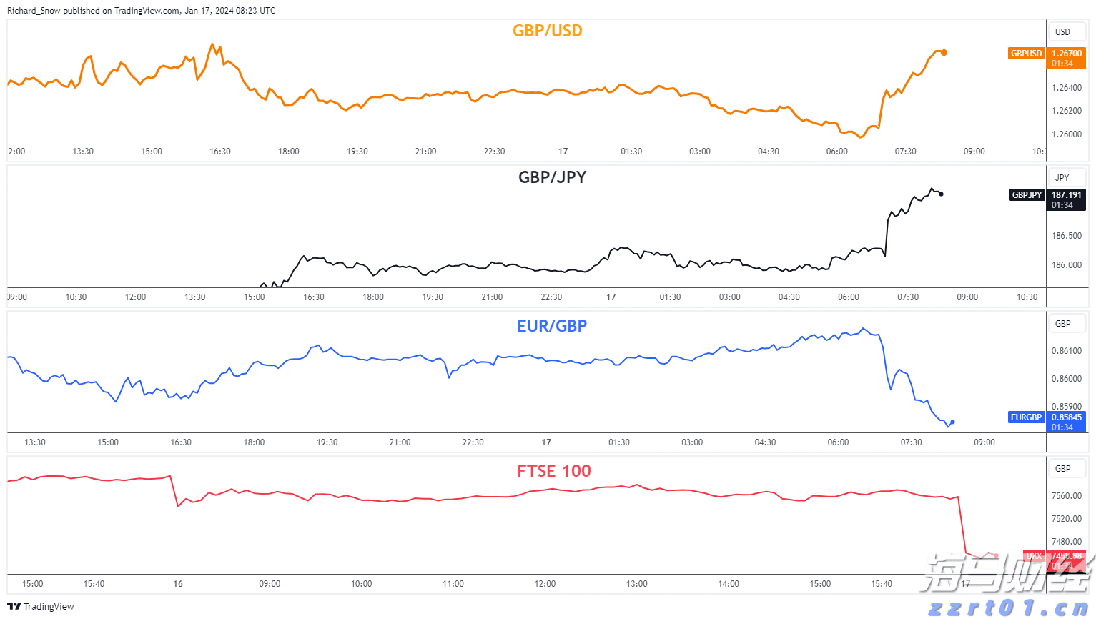 上半年全国退税消费额同比增长了95%!