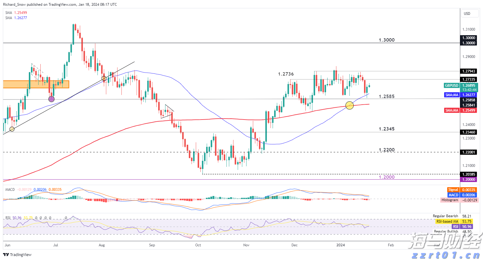 我国95%以上三级公立中医医院设有儿科