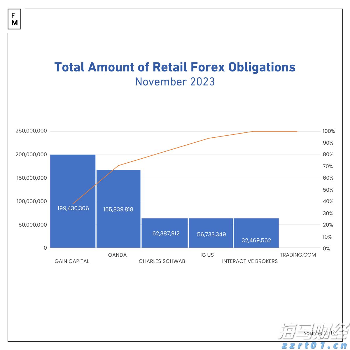 “覃塘莲藕”农产品地理标志专用标志正式启用