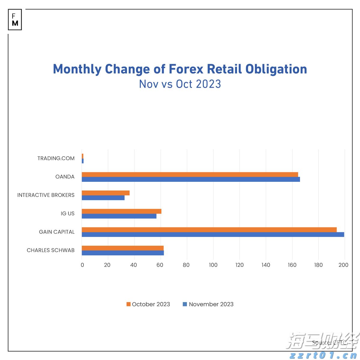 “覃塘莲藕”农产品地理标志专用标志正式启用