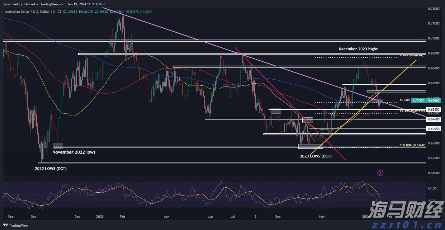 重庆努力构建消费争议多元化解机制
