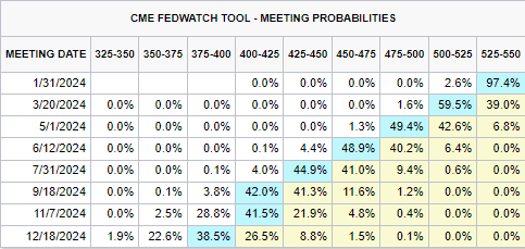 意法半导体(STM.US)以9.5亿美元收购恩智浦(NXPI.US)的MEMS传感器业务
