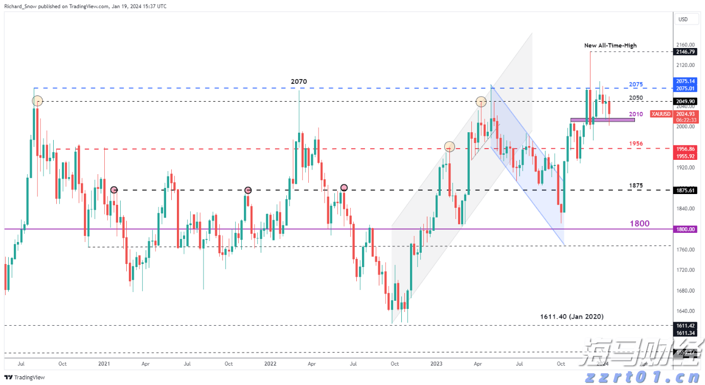 湖南部署加强蔬菜等重要民生商品价格监管